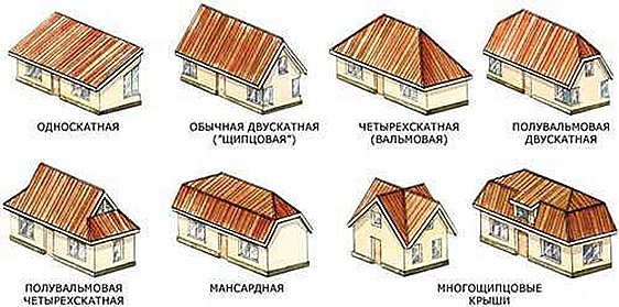 Стропильная система двухскатной крыши: расчёт стропил для различных покрытий
