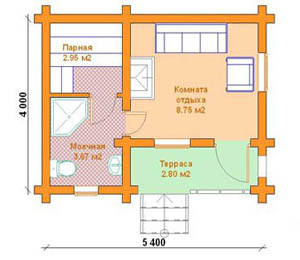 ���� ���� �� ������