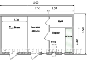 Баня На Даче Проекты Фото