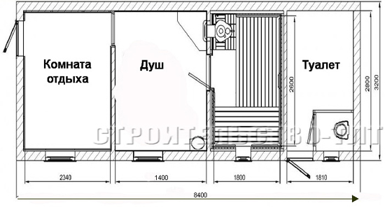 Баня На Даче Проекты Фото